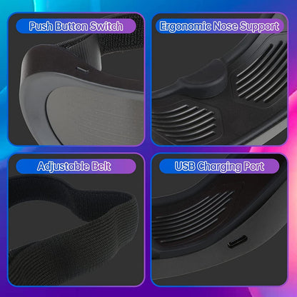 Future Goggles