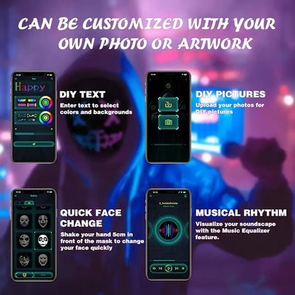 Future Anonymous Mask