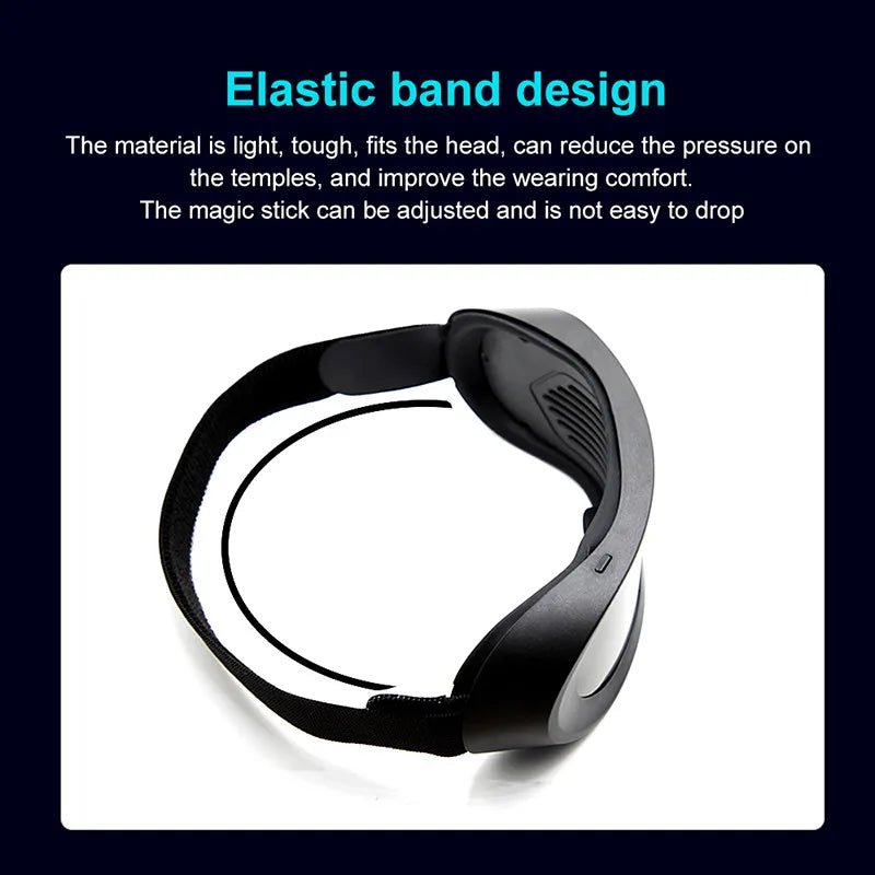 Future Goggles